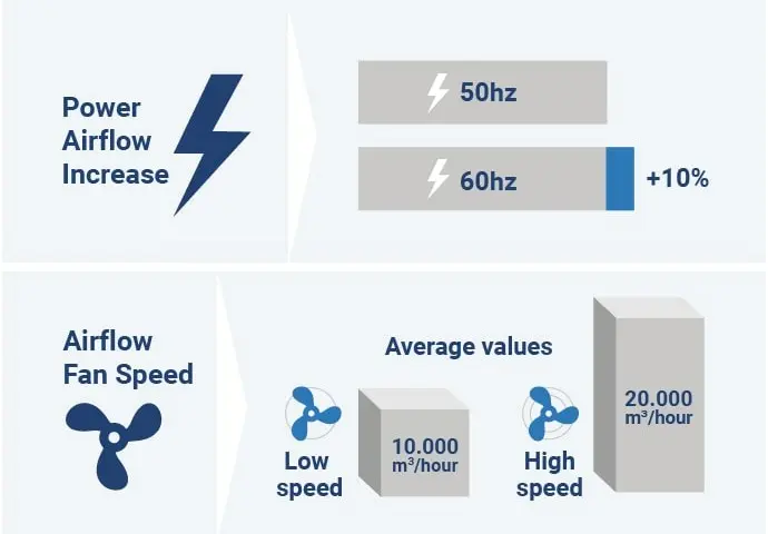 ArcticBlast_how it works_09