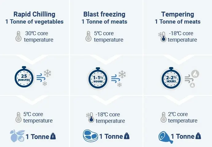 ArcticBlast_how it works_13