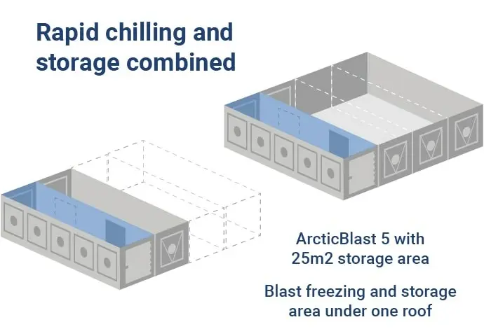 ArcticBlast_how it works_14