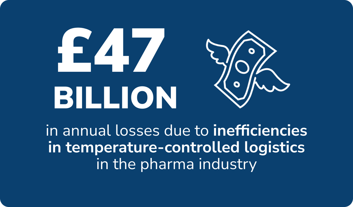 UK pharma - 47bn losses_infographic